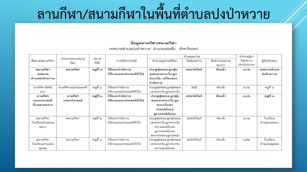 sports-stadium-pongpawai-UPDATE-01
