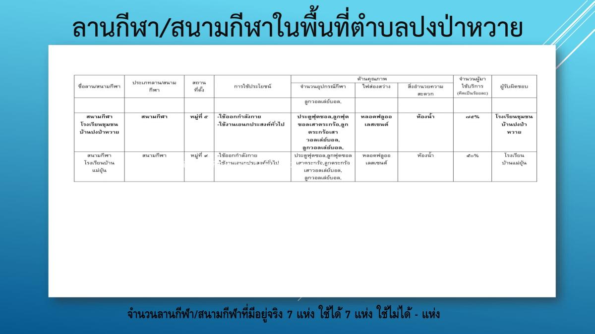sports-stadium-pongpawai-UPDATE-02
